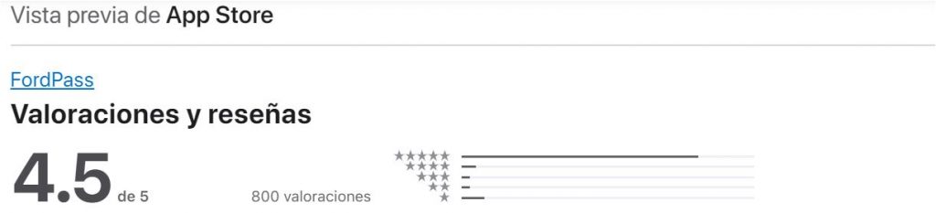 valoracion appstore fordpass valoracion appstore fordpass