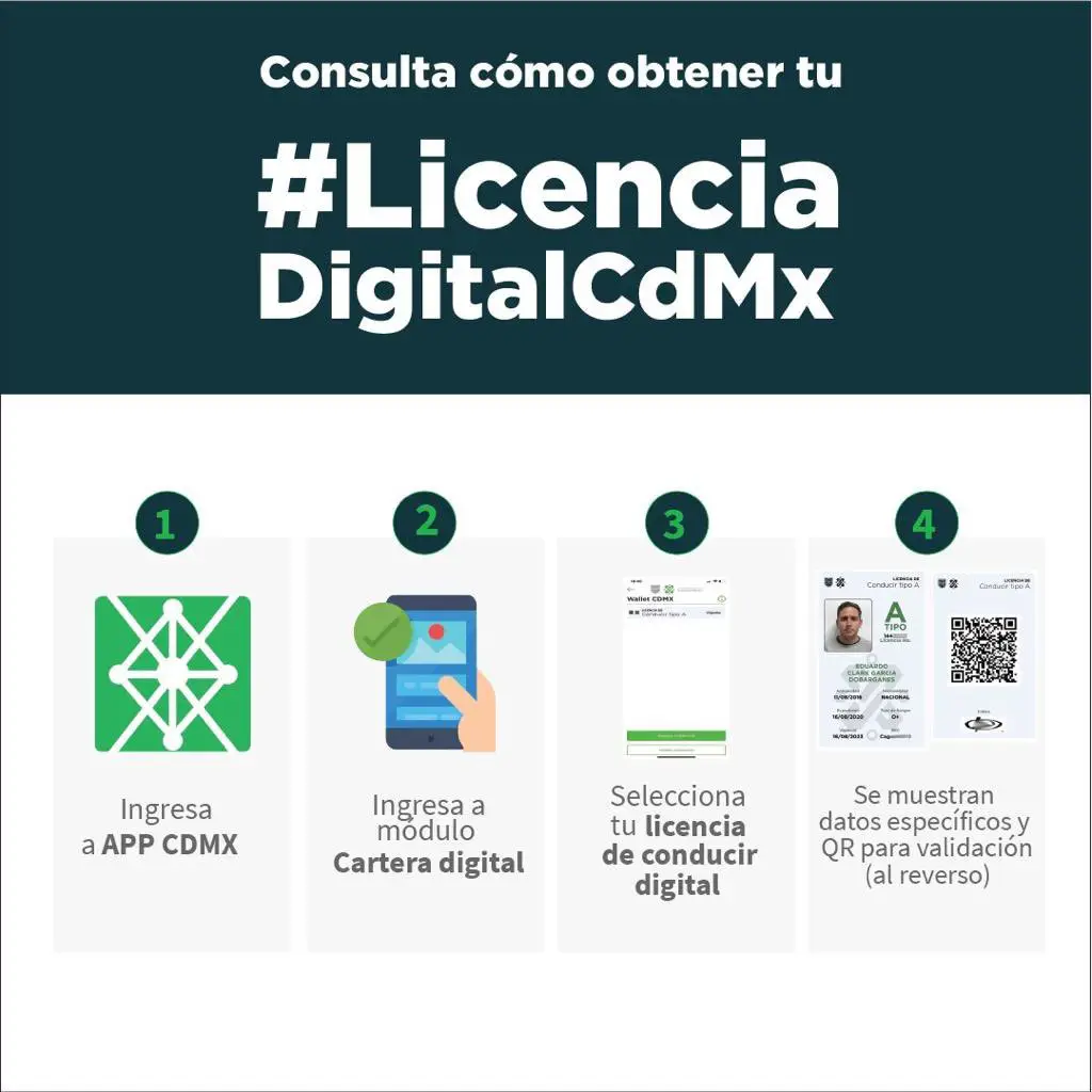 licencia digital cdmx