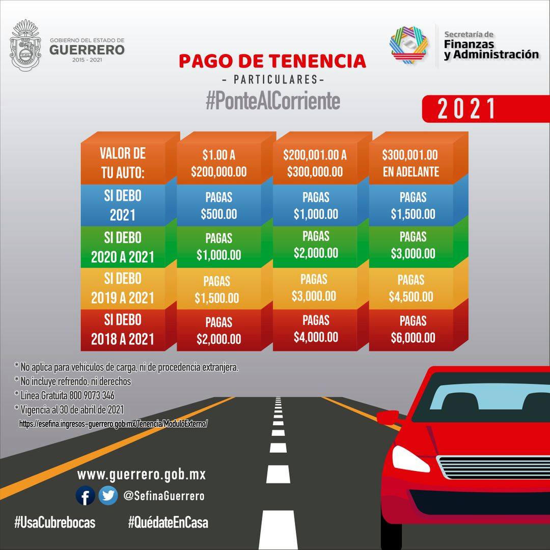 Pago Tenencia Vehicular 2024 Cdmx Image To U